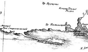 Карта Таврійської області О.М. Вілбрехта (1792 р.)